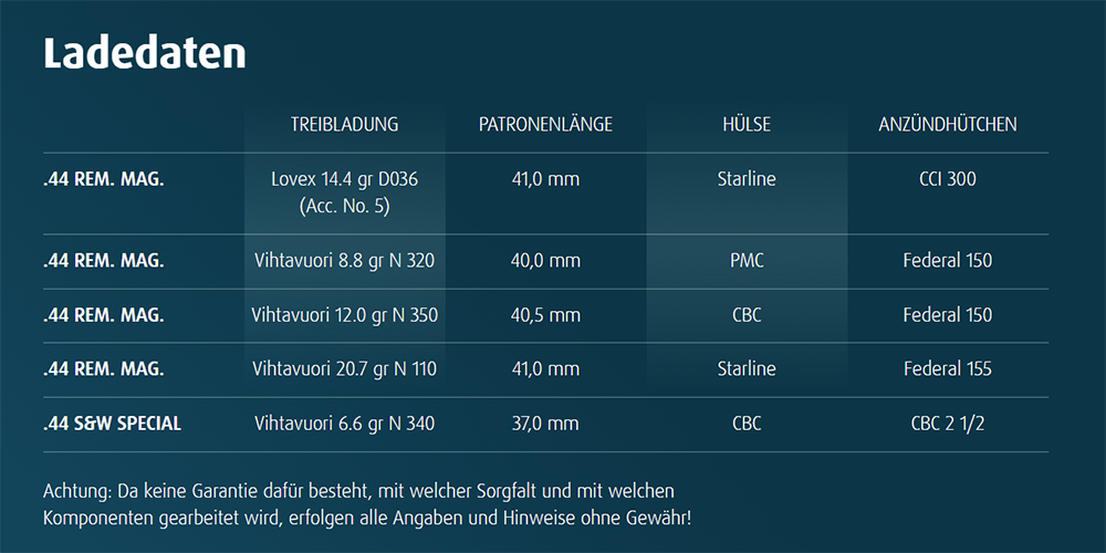 HuN_96242924005_500St_Bleigeschosse_TC-HS_Kegelstumpf_.429_240gr_15.55g_www.bayerwald-jagdcenter.de_0.jpg