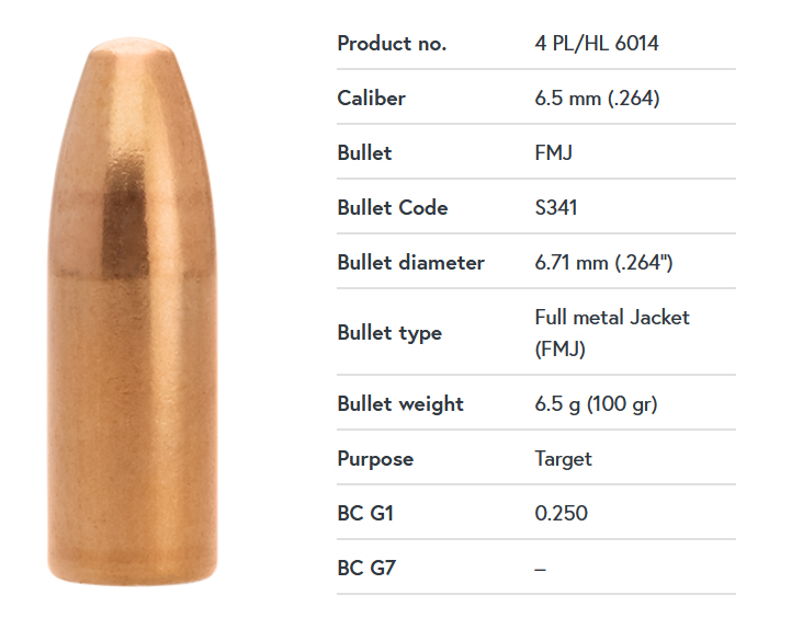 LAPUA_S341_4PL6014_100St_FMJ_Geschosse_Vollmantel_6.5MM_.264_100gr_6.5g_TARGET_www.bayerwald-jagdcenter.de_0.jpg