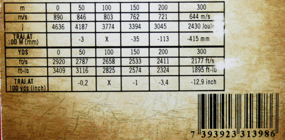 NORMA_2315646_20-Schuss_Buechsenpatronen_Jagdmunition_.300-Win-MAG_ORYX_11.7g_180gr_www.bayerwald-jagdcenter.de_0.jpg