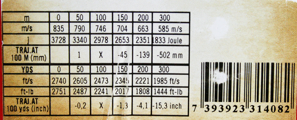 NORMA_2318428_20St_Jagdmunition_ORYX_BONDED_10.7g_165gr_Blei-Deformation_www.bayerwald-jagdcenter.de_0.jpg