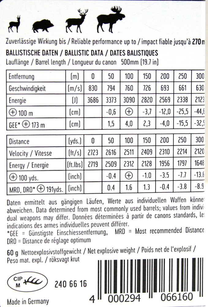 RWS_2406616_20-Schuss_Jagdmunition_.308Win_Speed-Tip-Short-Rifle_165gr_10.7g_HMK-Nachfolger_www.bayerwald-jagdcenter.de_0.jpg