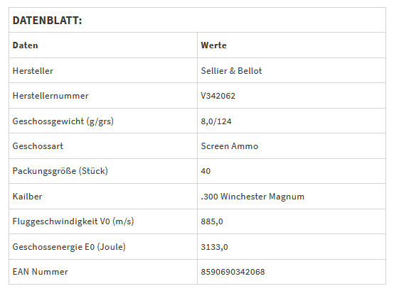 SuB_2003127_Sellier-Bellot_SCREEN-AMMO_.300WIN.MAG_Winchester_Magnum_GREEN_Bleifrei_8.0g_124gr_www.bayerwald-jagdcenter.de_0.jpg